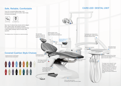 Runyes Care22 Dental Unit