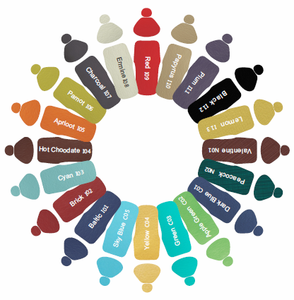 Nurses A Dental Stool