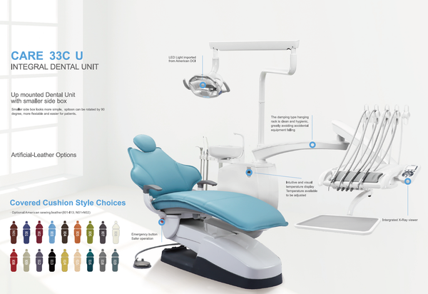 Runyes Care33 Dental Chair