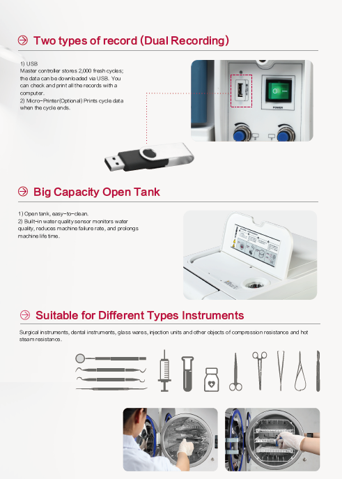 Runyes 23L B & S Class Autoclave