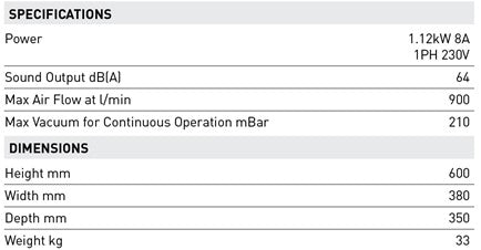 Cattani Micro SMART with ISO 6 Hydrocyclone | 1-2 chairs - MES