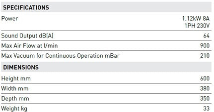 Cattani Micro SMART with Keypad | 1-2 chairs - MES