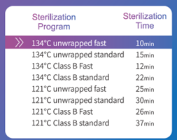 Runyes 5L Rapid-cycle steriliser
