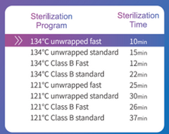 Runyes 5L Rapid-cycle steriliser