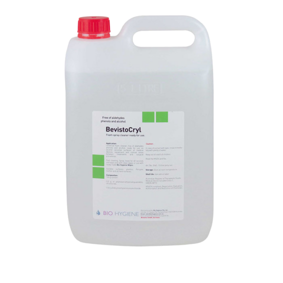 Surface Disinfectant – BevistoCryl
