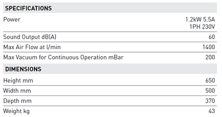 Cattani Turbo SMART A Cube | 2-3 chairs - MES
