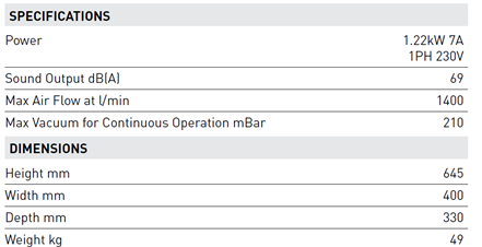 Cattani Turbo SMART A | 2-3 chairs - MES